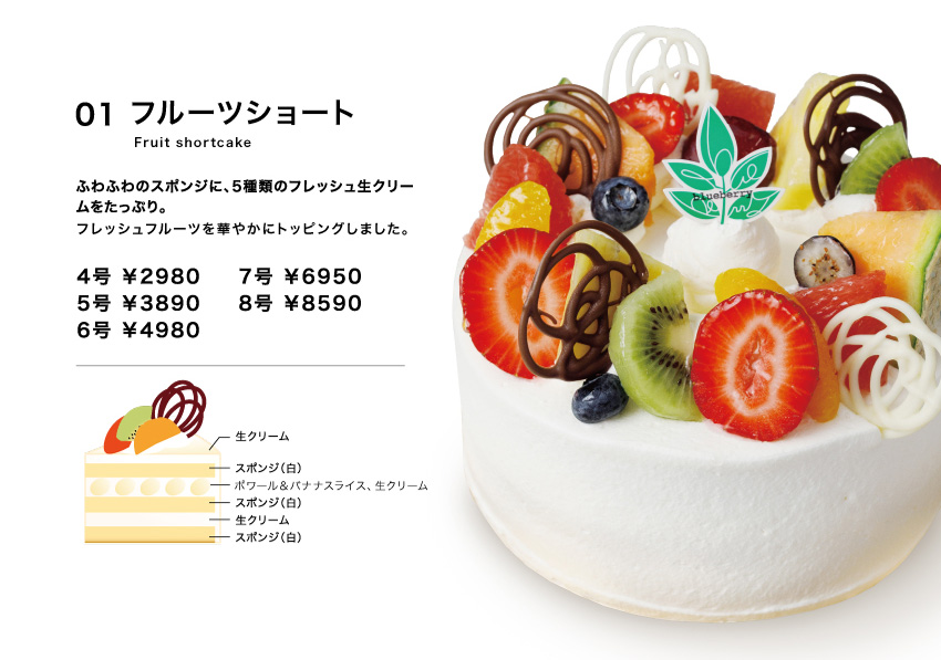 2025年1月のデコレーションケーキ