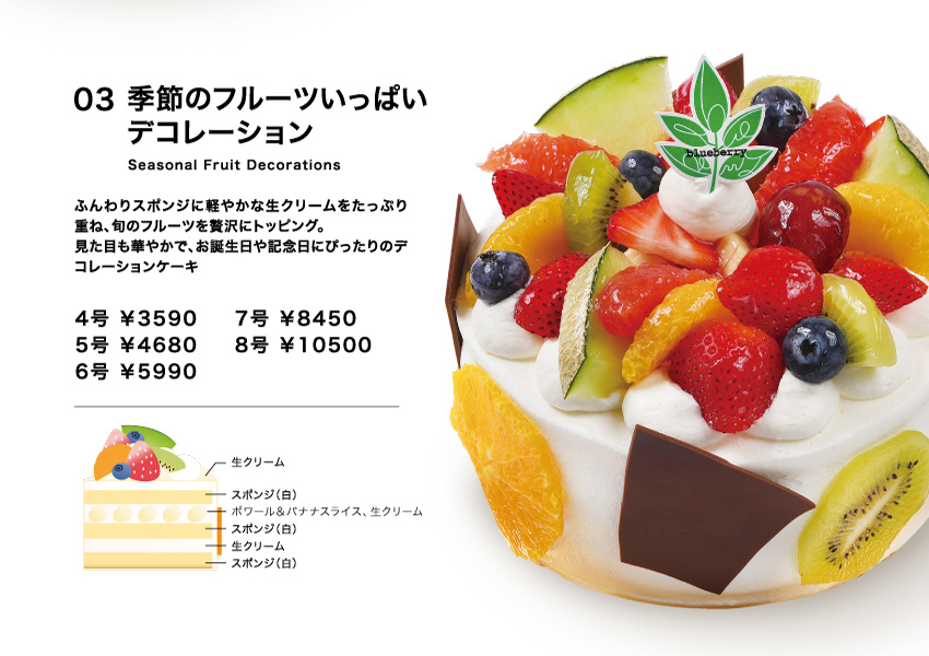 2025年3月のデコレーションケーキ