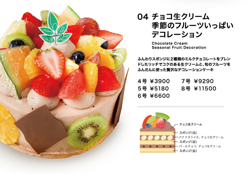 2025年4月のデコレーションケーキ