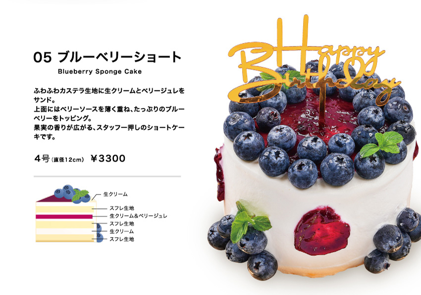 2025年5月のデコレーションケーキ