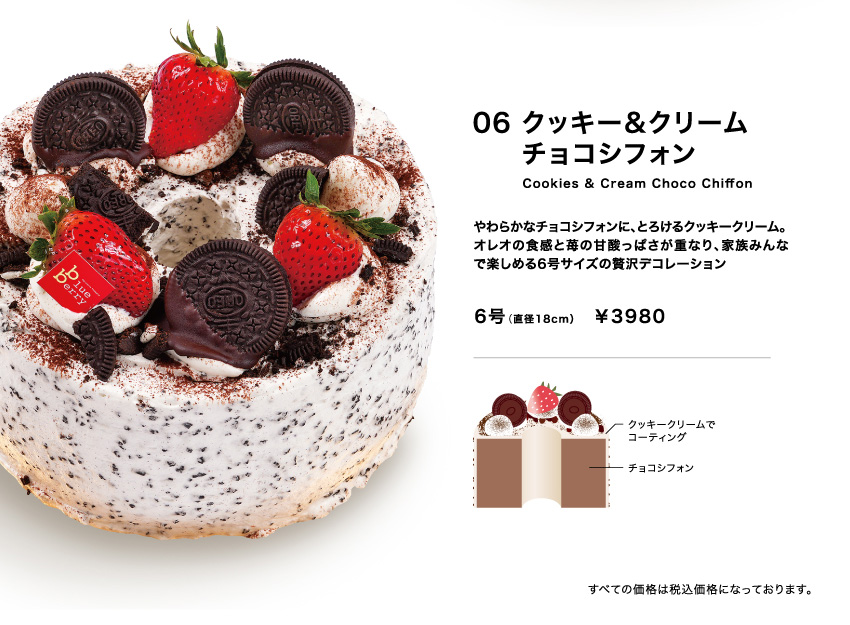 2025年6月のデコレーションケーキ