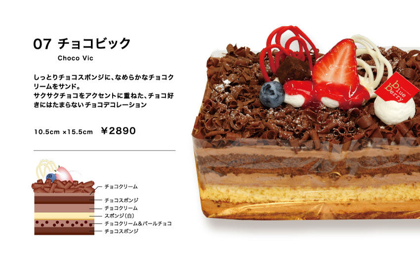 2025年7月のデコレーションケーキ