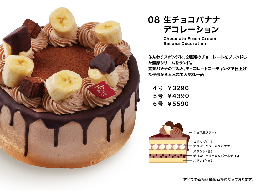 2025年8月のデコレーションケーキ