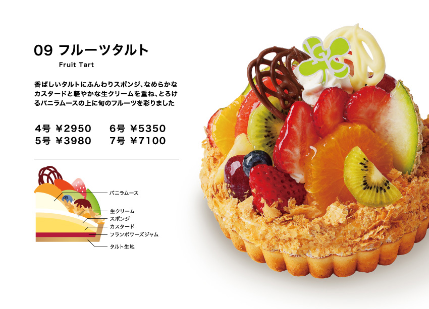 2025年9月のデコレーションケーキ