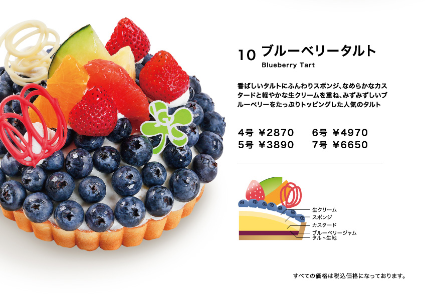 2025年10月のデコレーションケーキ
